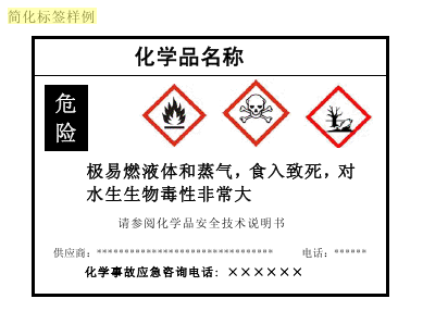 危险化学品标签要素示例(符合GHS规范)
