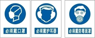 PPE呼吸防护与听力防护标识