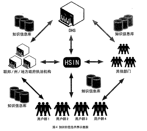 中国AEO（高级认证企业）证书样本